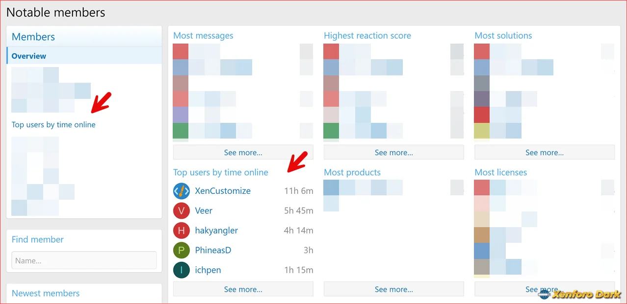 XenCustomize Time Spent Online User Time Statistics Insights-8.webp